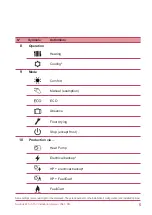 Preview for 5 page of Atlantic Navilink A75 Installation & Use Manual