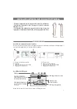 Preview for 7 page of Atlantic Nirvana RMGD-MK21 Manual