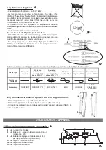 Preview for 3 page of Atlantic NIRVANA Assembly, Installation And Operating Manual