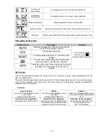 Preview for 19 page of Atlantic ODYSSEO 2 Maintenance And User Manual