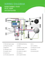 Preview for 31 page of Atlantic ODYSSEO 2 Maintenance And User Manual