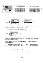 Preview for 17 page of Atlantic Oniris AH503907 Manual