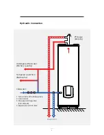 Предварительный просмотр 4 страницы Atlantic O'Pro 272014 Installation And Operation Manual