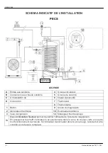 Preview for 5 page of Atlantic PECS P300 User Manual