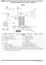 Preview for 12 page of Atlantic PECS P300 User Manual