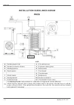 Preview for 19 page of Atlantic PECS P300 User Manual