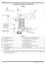 Preview for 26 page of Atlantic PECS P300 User Manual