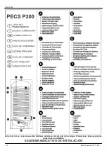 Preview for 33 page of Atlantic PECS P300 User Manual