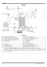 Preview for 34 page of Atlantic PECS P300 User Manual