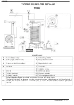 Preview for 41 page of Atlantic PECS P300 User Manual