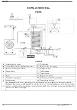 Preview for 62 page of Atlantic PECS P300 User Manual