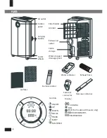 Preview for 4 page of Atlantic PLM 12KE-410 Instruction Manual