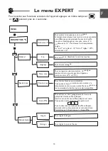 Preview for 15 page of Atlantic RWEH-WIFI User Manual