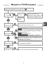 Preview for 71 page of Atlantic RWEH-WIFI User Manual