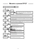 Preview for 72 page of Atlantic RWEH-WIFI User Manual