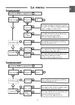 Preview for 11 page of Atlantic SFLC DIG2 User And Installation Manual