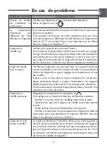 Preview for 15 page of Atlantic SFLC DIG2 User And Installation Manual