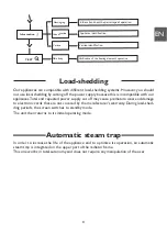 Preview for 31 page of Atlantic SFLC DIG2 User And Installation Manual