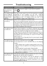 Preview for 32 page of Atlantic SFLC DIG2 User And Installation Manual