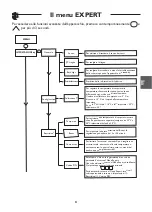 Preview for 81 page of Atlantic SFLC DIG2 User And Installation Manual