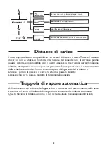 Preview for 82 page of Atlantic SFLC DIG2 User And Installation Manual