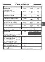 Preview for 85 page of Atlantic SFLC DIG2 User And Installation Manual