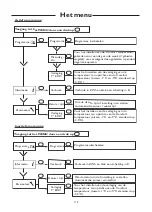 Preview for 112 page of Atlantic SFLC DIG2 User And Installation Manual