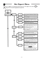 Preview for 114 page of Atlantic SFLC DIG2 User And Installation Manual