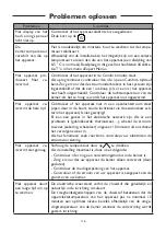 Preview for 116 page of Atlantic SFLC DIG2 User And Installation Manual