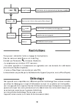 Preview for 16 page of Atlantic SOKIO User Manual