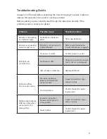 Preview for 7 page of Atlantic SOLCC2 Operating Manual