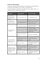 Preview for 13 page of Atlantic SOLCC2 Operating Manual