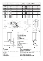 Preview for 2 page of Atlantic Steatite Cube 100 S4C Manual