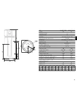 Preview for 15 page of Atlantic TA 200 Manual