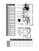 Preview for 7 page of Atlantic TidalWave A-05 Operating Manual