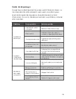 Preview for 15 page of Atlantic TidalWave A-05 Operating Manual