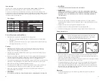 Предварительный просмотр 2 страницы Atlantic TidalWave FP100 Series Operating Manual