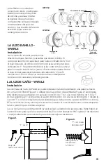 Preview for 15 page of Atlantic TRANS150 Product Manual