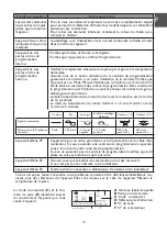 Preview for 23 page of Atlantic TRI EG IC0 Manual