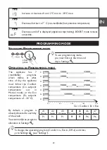 Preview for 33 page of Atlantic TRI EG IC0 Manual