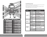 Preview for 4 page of Atlantic Typhoon TA-2200 Operating Manual