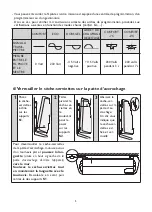 Предварительный просмотр 6 страницы Atlantic Ulysse User And Installation Manual