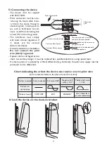 Предварительный просмотр 12 страницы Atlantic Ulysse User And Installation Manual