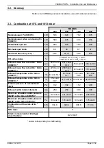 Preview for 9 page of Atlantic Varmax Twin Instructions For Installation, Use And Maintenance Manual