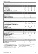 Preview for 5 page of Atlantic WOYA 060 LFCA Installation Manual