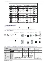 Preview for 43 page of Atlantic WOYA 060 LFCA Installation Manual