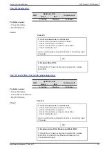 Предварительный просмотр 19 страницы Atlantic WOYG LCT Series Maintenance Document