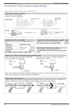 Предварительный просмотр 32 страницы Atlantic WOYG LCT Series Maintenance Document