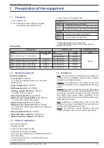 Предварительный просмотр 5 страницы Atlantic WOYG112LHT Installation And Commissioning Instructions