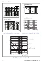 Предварительный просмотр 10 страницы Atlantic WOYG112LHT Installation And Commissioning Instructions